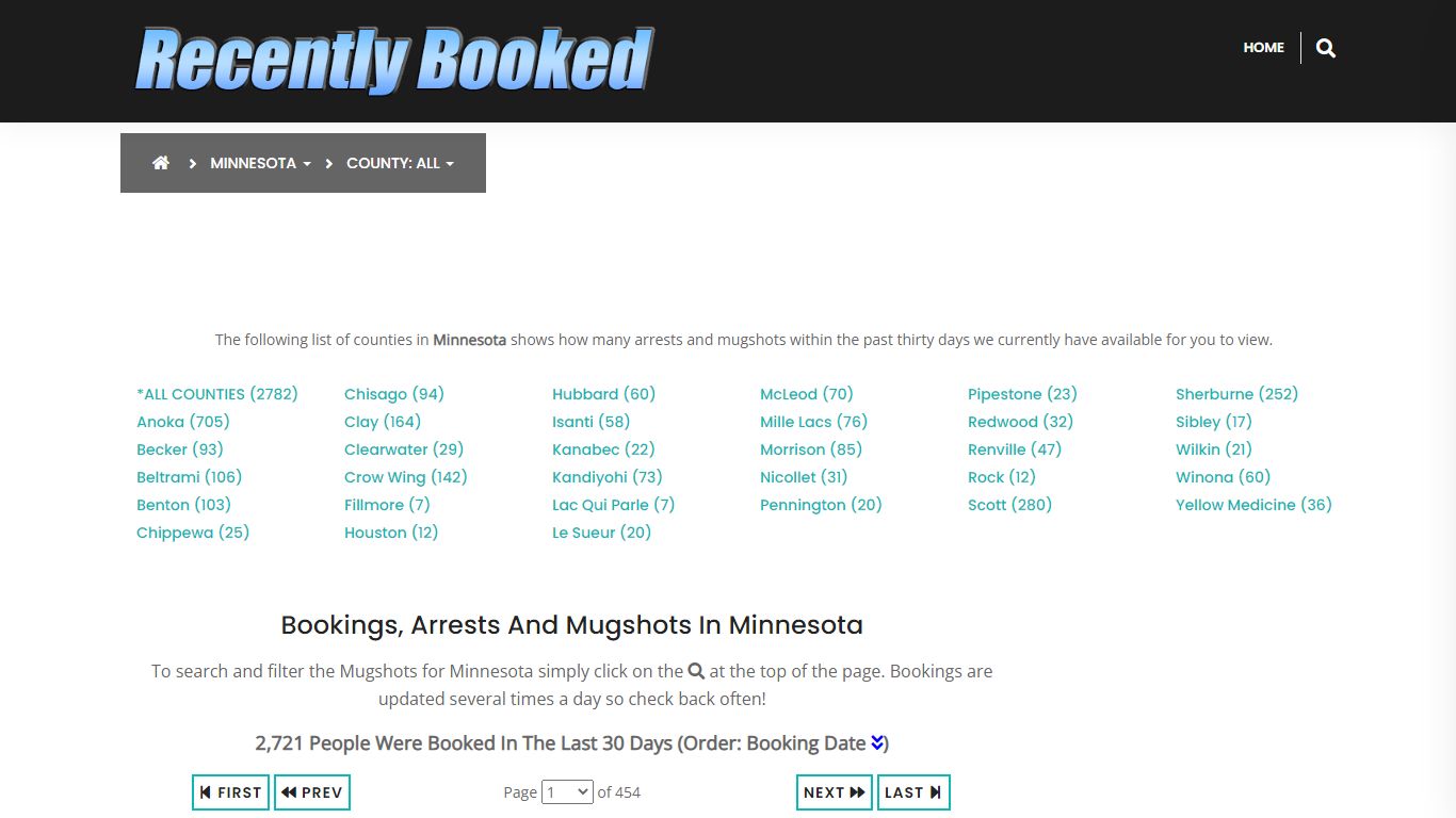 Bookings, Arrests and Mugshots in Lac Qui Parle County, Minnesota